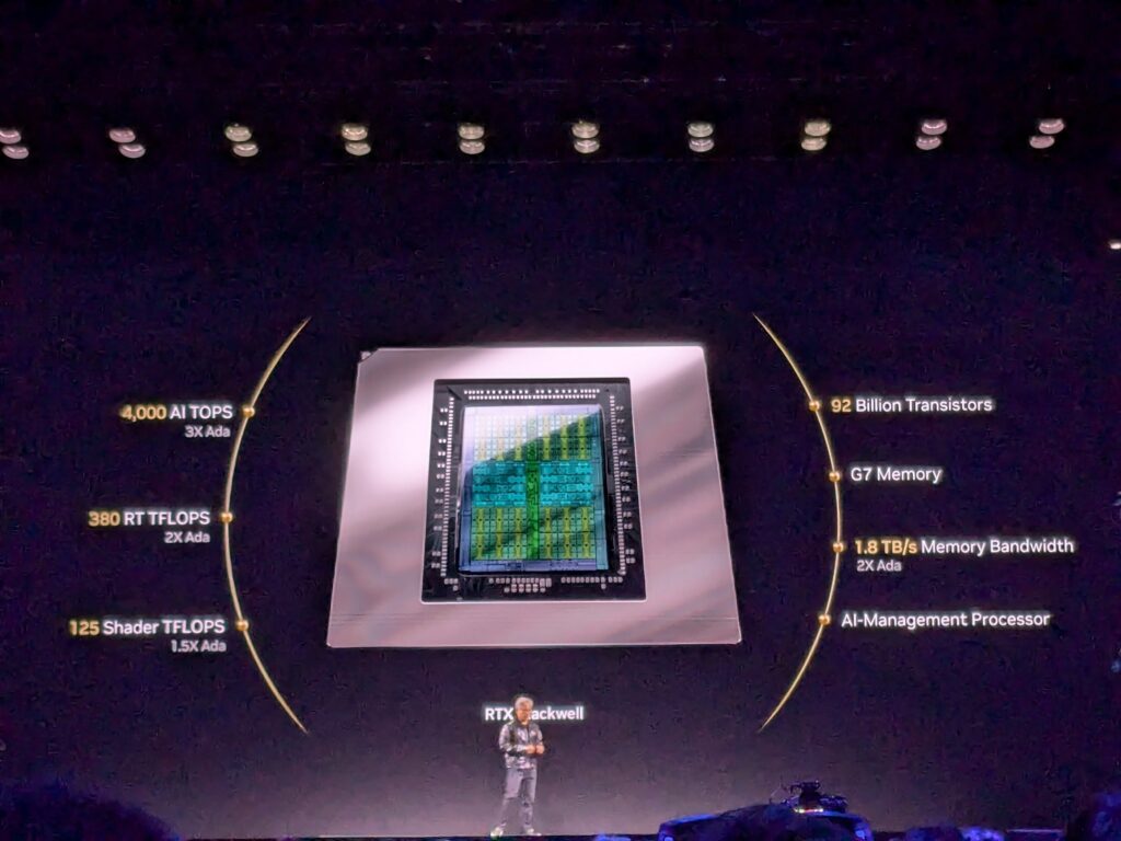 Jensen Huang presenta il chip RTX Blackwell al CES 2025 — foto Wikimedia Commons